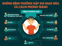 CÁC BIỆN PHÁP PHÒNG BỆNH KHI GIAO MÙA